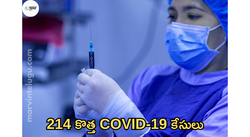 కరోనావైరస్ 214 new cases of COVID-19 reported