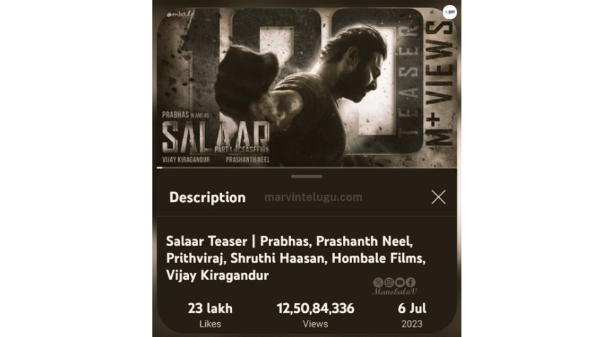 సలార్‌ టీజర్‌ 125 million views for Salar teaser